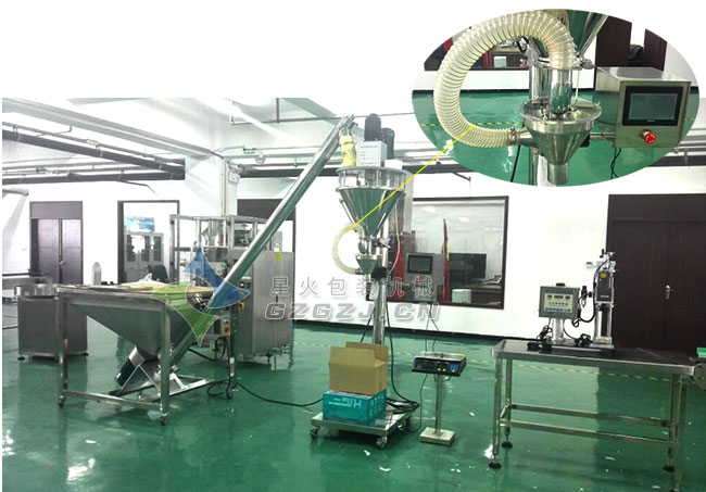 全自動粉劑灌裝機整機